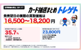 ワンピカード『世界最強の戦士』BOX買取価格は1.6〜1.8万円！発売日翌日価格の予想的中は35.7%！トレゲト(@cardchusen_com)が公開