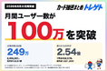 カード抽選まとめ「トレゲト」月間ユーザー数100万突破。PVは249万。前月比2.54倍に