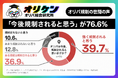 【オリパ訴訟問題】76.6%は「今後オリパは規制されると思う」オリパ総合研究所が世間の声を調査