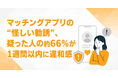 マッチングアプリの“怪しい勧誘”、疑った人の約66%が1週間以内に違和感