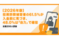 【2026年版】投資詐欺被害者の61.5%が入金前に気づき、48.0%は「自力」で確信｜全国200人調査