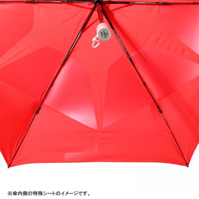 urawaza(ウラワザ)　自動開閉　折りたたみ傘