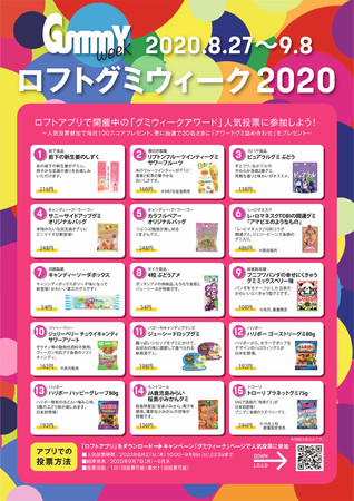 ロフト 9月3日グミの日を記念して グミメーカー12社が大集合 渋谷ロフト Gummy Week 開催 株式会社ロフトのプレスリリース