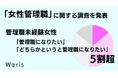 【3/8国際女性デー】に向けて「女性管理職に関する調査」を発表 管理職未経験女性「管理職になりたい(※どちらかというと含む)」5割超