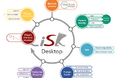 KREATiS Japan株式会社、SETAC Asia-Pacific Meetingに出展