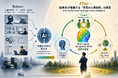AI時代、「人間の脳」が企業価値を決める──「脳資本経営（Brain Capital Management）」をVURA Capital Innovationが提唱