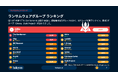 ランサムウェアは、暗号化より先にバックアップを消す