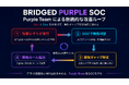 攻撃者視点で防御を継続的に進化させる次世代SOCサービス「BRIDGED PURPLE SOC」提供開始