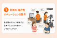 フィットネスジムの「幽霊会員問題」を解決する「ジムイク」をジムオーナー向けに公開。「無料モニター先着3社」の受付も同時スタート。ジム会員の継続率向上を目指し、全国のジムへの導入展開を目指す。