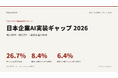 「使ったことはある」で止まる日本のAI活用──個人利用は3倍に拡大も、業務プロセスへの定着は進まず