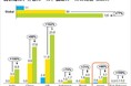 国際プラスチック条約の最終の交渉会議を前に、新たな分析結果を発表 法的拘束力のある調和の取れたルールは経済活動にも有益