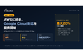 【提供開始▶︎GCP最大20％削減】「CloudCut」AWSに続きGoogle Cloud対応を提供開始——契約窓口の切り替えでGCP利用料を最大20%削減