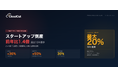 【二重苦倒産40%増】AI×円安の二重苦でスタートアップ倒産が前年比1.4倍——CloudCutが最大20%削減で活路