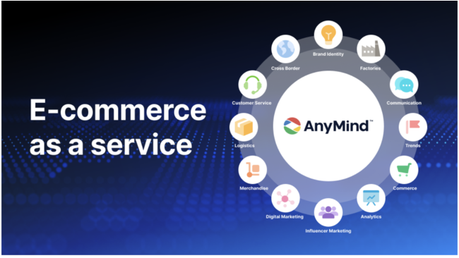 Anymind Group 日本 アジア各国向けにec D2c展開をサブスクリプション型で一括支援する新サービス E Commerce As A Service を提供開始 Anymind Group株式会社のプレスリリース