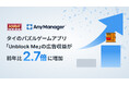 「AnyManager」の導入により、タイのパズルゲームアプリ「Unblock Me」の広告収益が前年比2.7倍に増加