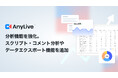 生成AIライブコマースプラットフォーム「AnyLive」、「データ自動収集・分析」と「スクリプト最適化」機能を強化