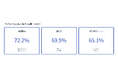【TikTok Shop】『日本上陸1年、本当に定着したのか？』の答えとは──継続意向72%・満足度70%・購入頻度アップ65%、"リピート型消費"が観察される調査結果に。