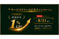 暗号資産レンディングプラットフォーム「Lendee」正式ローンチのお知らせ