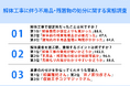 解体工事経験者188名に調査！解体業者を選ぶ際に重視するポイント第1位は「解体工事の費用が安いかどうか」、第2位「不用品・残置物の処分が依頼可能か」