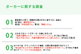 ポーカー店を利用したことがある男女306名に調査!「勝負師だと思う（戦略的な駆け引きに強そうな）芸能人ランキング」第1位は藤原竜也さん