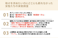身の安全に関する不安・トラブルに直面した女性308名に調査！「ボディーガードにしたい有名人ランキング」第1位は鈴木亮平さん