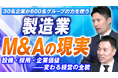 船井総研あがたFAS、製造業向けに事業承継・M&Aの実務を専門家が解説するYouTubeシリーズを開始