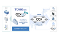 BBIXとTOHKnet、「OCF（OCX Compute Fabric）」の拠点に「仙台中央データセンター」を追加