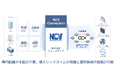 OCX で「NCV Connection」を提供開始