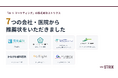 「AI × マーケティング」の株式会社ストリクス、7つの会社・医院から推薦状をいただきました