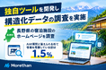 長野県の宿泊施設のサイトを調査　AIの質問に答えられる形で情報を用意している宿は1.5%