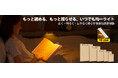 【Glocusent】7月30日より「本と一緒に旅する」投稿キャンペーンを開催　旅先で楽しむ読書時間をシェアしてA40 Clip Lightをプレゼント