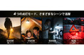 【Glocusent】いつもの場所を離れた夜に、頼れる光を。キャンプライト＆ネックライトシリーズ Prime Day限定キャンペーン開催