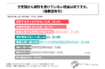 子宮頸がん検診未受診の20代～30代女性、7割弱が何らかの未受診の理由があり、その理由のトップは「受診するきっかけがないため」と回答。「時間が確保できない」は1割未満にとどまる