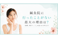 鍼灸院に行ったことがない最大の理由は？（価格、痛そう、どこが良いか不明など）