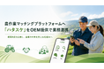 農作業マッチングプラットフォームのOEM提供・業務連携で農サ協とアグリノードが基本合意を締結