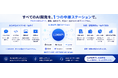 AIモデルAPI中継ステーション「LLMAPI.JP」、正式リリース