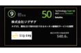 越境EC・ウェブインバウンド支援のジグザグ、テクノロジー企業成長率ランキング「2021年 日本テクノロジー Fast 50」で8位を受賞