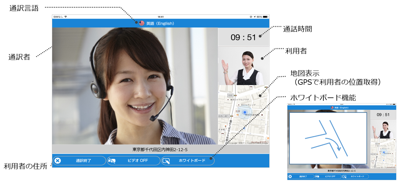 純国産プラットフォーム J Talk をベースとした遠隔手話通訳システムが各自治体 団体で採用 株式会社ビーマップのプレスリリース