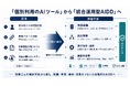 株式会社イー・ビジネス、企業向けAI駆動開発ソリューション「Enterprise AIDD Solution」を提供開始