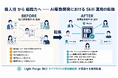 AI駆動開発の"個人技"を、"組織力"へ。イー・ビジネス、Light ForgeにSkillライフサイクル管理機能群を実装