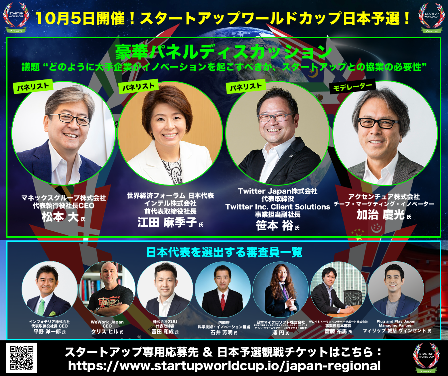 世界最大級のスタートアップコンテスト ビジネスカンファレンス Startup World Cup 19日本地域予選 日本代表の座をかけ10組のスタートアップがついに決定 株式会社フェノックス ベンチャーキャピタル ジャパンのプレスリリース