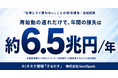 仕事に「すぐ戻れない」だけで経済損失は年間約6.5兆円※当社試算 ── AIタスク管理「するたす」、先延ばしに挑む