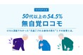 【6月5日はロコモ予防の日】50代以上の54.5%が「無自覚ロコモ」──670人調査でわかった“見過ごされる身体の衰え”とその背景