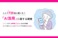 【シニアのAI活用】シニア女性の過半数（53.3%）がAIを活用。体の不調をAIに相談するシニア女性が35.3%に。