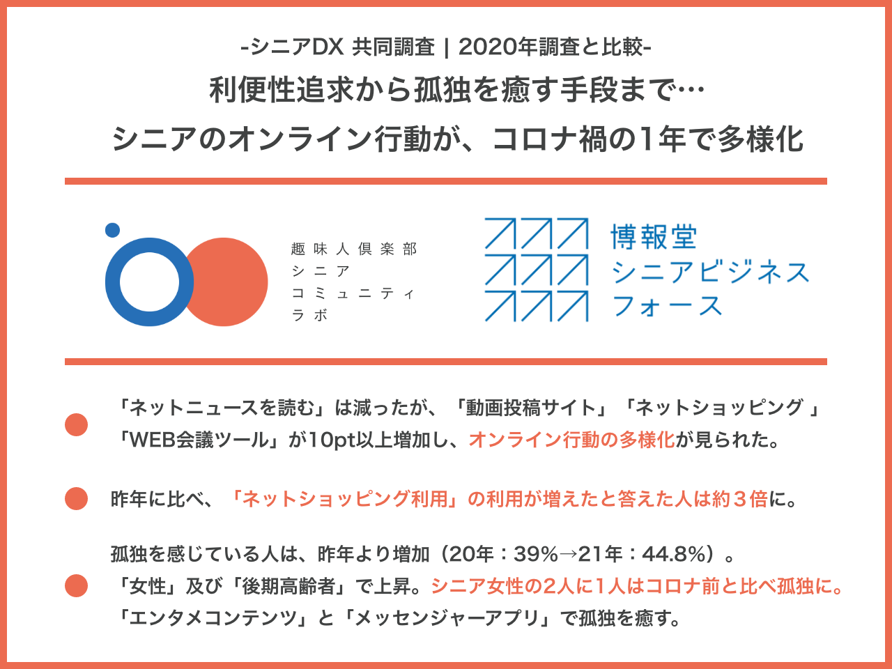 シニアdx調査 利便性追求から孤独を癒す 手段まで オンライン行動がコロナ禍の1年で多様化 趣味人倶楽部と博報堂シニアビジネスフォースが 約800名のアクティブシニアへ共同調査実施 株式会社オースタンスのプレスリリース