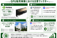 ＡＩデータセンター事業の事業概要についてのお知らせ
