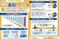 「ふるさと納税制度に対する特別区の主張」を発行しました