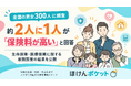 【保険に関する意識調査】約2人に1人が「保険料が高い」と回答。300人に聞いた生命保険・医療保険の実態