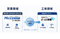 「NICE営業物語 for RICOH」と「どっと原価３」の連携を開始