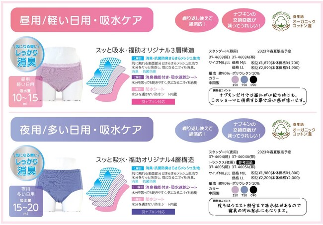 吸水サニタリーショーツ2. 吸水サニタリーショーツ2.